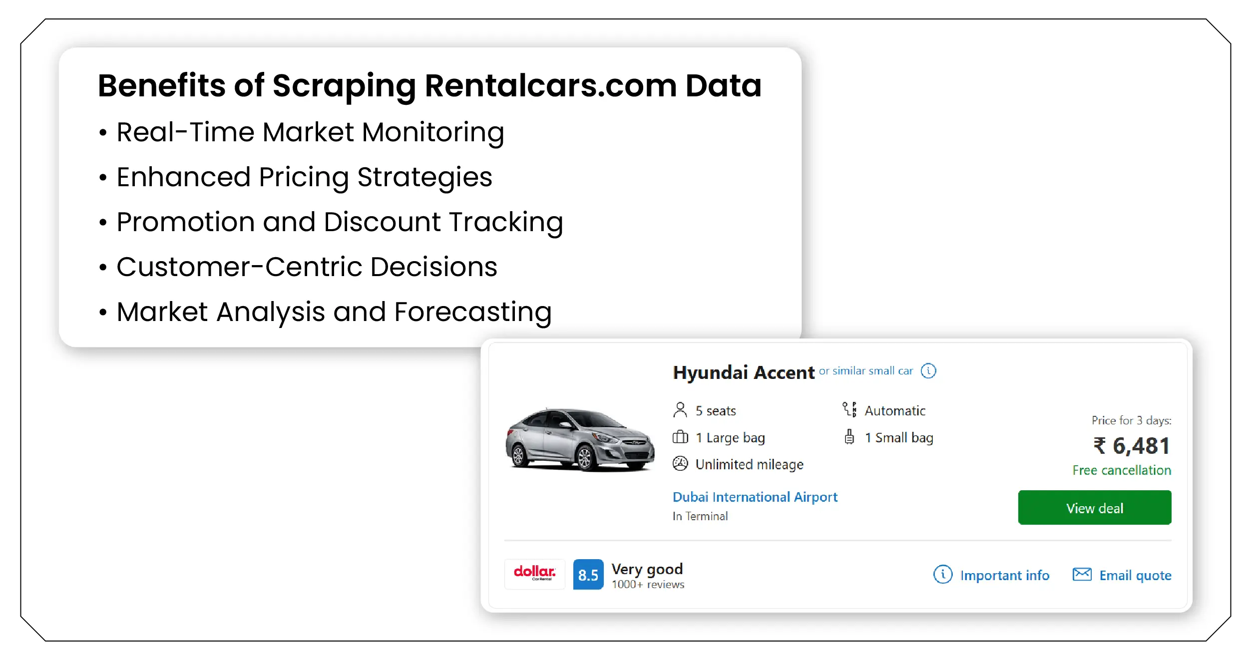 Benefits of Scraping Rentalcars.com Data-01 Benefits of Scraping Rentalcars.com Data-01